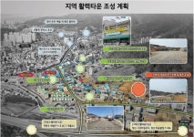 현대중, 신개념 LNG 재기화시스템 독자 개발