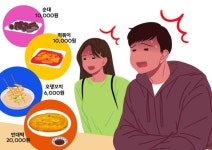 인천 아암대로 우회도로 17일 임시 개통… 혼잡 해소 기대 | 한국일보
