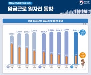 동화엠파크, 중고차 주행거리 상관없이 6개월 품질 보증 | 한국일보