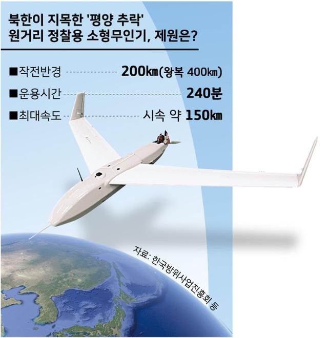 무인기 침투 의혹에 이어 이승오 합참 작전본부장 직무정지…사실규명 수사 확대 예상