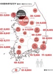대한민국 이제 초고령사회... 5명 중 1명 65세 이상 노인 | 한국일보 대한민국 이제 초고령사회... 5명 중 1명 65세 이상 노인 | 한국일보
