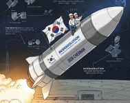 한국일보 : 태그 > 천안시