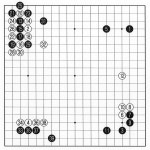 [제48기 SG배 한국일보 명인전] 흥미로운 대결 | 한국일보