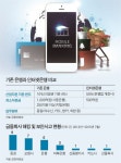한국일보 : > 한국일보 : 세상을 보는 균형