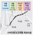 부산 사상구 학장천변 마을 4곳, 특화마을로 조성한다 | 서울경제 부산 사상구 학장천변 마을 4곳, 특화마을로 조성한다