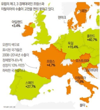 유럽의 진짜 문제: 자동차 판매할 수 없는 프랑스 | 서울경제 유럽의 진짜 문제: 자동차 판매할 수 없는 프랑스