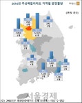 올해 주상복합아파트.. 물량 감소 속 판상형이 대세 | 서울경제 올해 주상복합아파트.. 물량 감소 속 판상형이 대세
