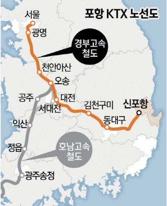 포항 KTX 개통 1년…교통 오지서 요충지로 | 서울경제 포항 KTX 개통 1년…교통 오지서 요충지로