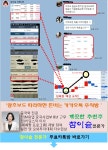 3분기 어닝시즌 임박! 대응전략은? | 서울경제 3분기 어닝시즌 임박! 대응전략은?