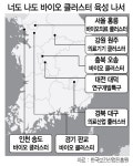 [기로에 선 K바이오] 바이오 육성 주체·예산 집행 중구난방...범정부... K바이오] 바이오 육성 주체·예산 집행 중구난방...범정부 컨트롤타워 시급