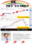 야노경제연구소주 | 이 종목을 주목하라! | 서울경제 이 종목을 주목하라!