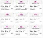 남북경협株 옥석가리기 필요… 차기주도주는? | 서울경제 남북경협株 옥석가리기 필요… 차기주도주는?
