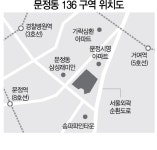 문정 136구역, 1인당 재건축 부담금은 5,795만원 | 서울경제 문정 136구역, 1인당 재건축 부담금은 5,795만원