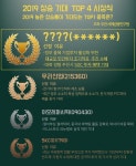 [分析] SKC(011790), 우리산업(215360) 등 | 서울경제 [分析] SKC(011790), 우리산업(215360) 등