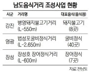 전남 영광·장성·강진에 남도음식 특화거리 | 서울경제 전남 영광·장성·강진에 남도음식 특화거리