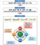 부산시, 신중년 사회경제적 재기 돕는다…5년간 국·시비 1조 투입 | 서울경제 부산시, 신중년 사회경제적 재기 돕는다…5년간 국·시비 1조 투입