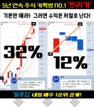 종가 추천주 공개합니다.