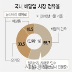 마이민트 - 인제소방서, 인제군 장애인보호작업장 소방안전교육