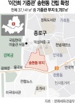 73 대 27…‘이건희기증관’ 부지, 송현동이 용산보다 압도적이었다 | 서울경제 73 대 27…‘이건희기증관’ 부지, 송현동이 용산보다... 