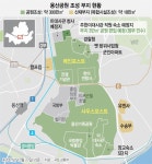 용산공원 300만㎡로 확대…개장 시기는 2027년서 무기한 연기 | 서울경제 용산공원 300만㎡로 확대…개장 시기는 2027년서 무기한 연기