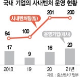 블라인드 | 우리에프아이에스 뉴스