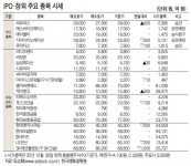 씨유박스, 전거래일대비 1.86% 오른 2만8000원[IPO장외 주요 종목 시세](3월 13일) | 서울경제 씨유박스, 전거래일대비 1.86% 오른... 