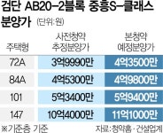 블라인드 | 클래스101 뉴스