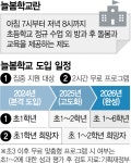 尹 돌봄은 대통령의 책임…늘봄학교 특별법 만들어 전폭 지원 | 서울경제 尹 돌봄은 대통령의 책임…늘봄학교 특별법 만들어 전폭 지원