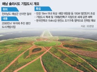 해남 솔라시도, 병원·국제학교도 유치 | 서울경제 해남 솔라시도, 병원·국제학교도 유치