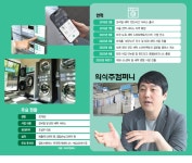 의식주컴퍼니(런드리고) - 기업정보 | 투자, 매출, 기업가치 - THE VC
