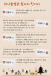 ‘자녀와 함께하는 1%나눔캠프’, 광양에서도 활짝 – 포스코그룹 뉴스룸 ‘자녀와 함께하는 1%나눔캠프’, 광양에서도 활짝