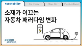 소재가 이끄는 자동차 패러다임 변화 – 포스코그룹 뉴스룸 소재가 이끄는 자동차 패러다임 변화