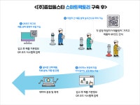 포스코와 함께 중소기업도 스마트해집니다 – 포스코그룹 뉴스룸 포스코와 함께 중소기업도 스마트해집니다