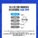 [카드뉴스] 포스코퓨처엠이 폐배터리 리사이클링에 주목하는 이유!... – 포스코그룹 뉴스룸 [카드뉴스] 포스코퓨처엠이 폐배터리 리사이클링에... 