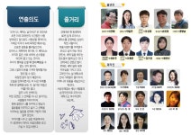 광양제철소 동호인 그룹 ‘백운무대’, 지역민 위한 무료연극 「오아시스 세탁소 습격사건」 개최 – 포스코그룹 뉴스룸 광양제철소 동호인 그룹... 
