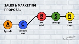 지하철 세일즈 & 마케팅 제안 템플릿 | Prezi