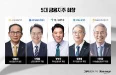 블라인드 | BNP파리바은행서울지점 뉴스