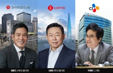 코리아세븐(세븐일레븐) - 기업정보 | 투자, 매출, 기업가치 - THE VC