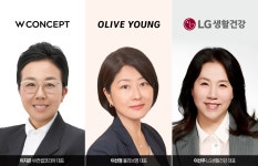 씨제이올리브영(올리브영) - 기업정보 | 투자, 매출, 기업가치 - THE VC