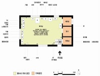 [보고서]농촌마을 커뮤니티 중심공간 조성방안연구