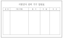 [보고서]의료기기 수리업 제도개선 방안 연구