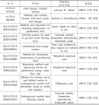 [보고서]지하수 축열을 고려한 대수층 냉난방 시스템 개발에 관한 연구