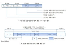 [보고서]UCC 접근성 향상을 위한 웹기반 미디어 콘텐츠 편집기 개발