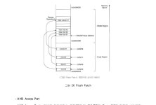 [보고서]지능형 전동식 모빌랙 (이동식 서가)