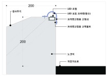 [보고서]바닥일체형 LED 선조명 적용을 통한 자전거도로 구조개선 연구