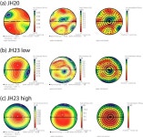 [보고서]지진발생 메커니즘에 관한 연구;지진파 전파속도와 지체구조의 특성연구
