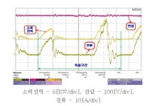 [보고서]차세대 LCD 공정용 이송장비 Rack Master 개발