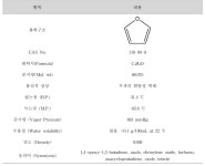 [보고서]식품 중 퓨란 실태조사 및 위해평가