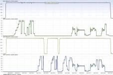 [보고서]도서용 풍력-태양광-디젤 복합발전시스템 개발