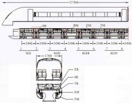 [보고서]EMS기반의 초고속철도시스템 원천기술개발 기획